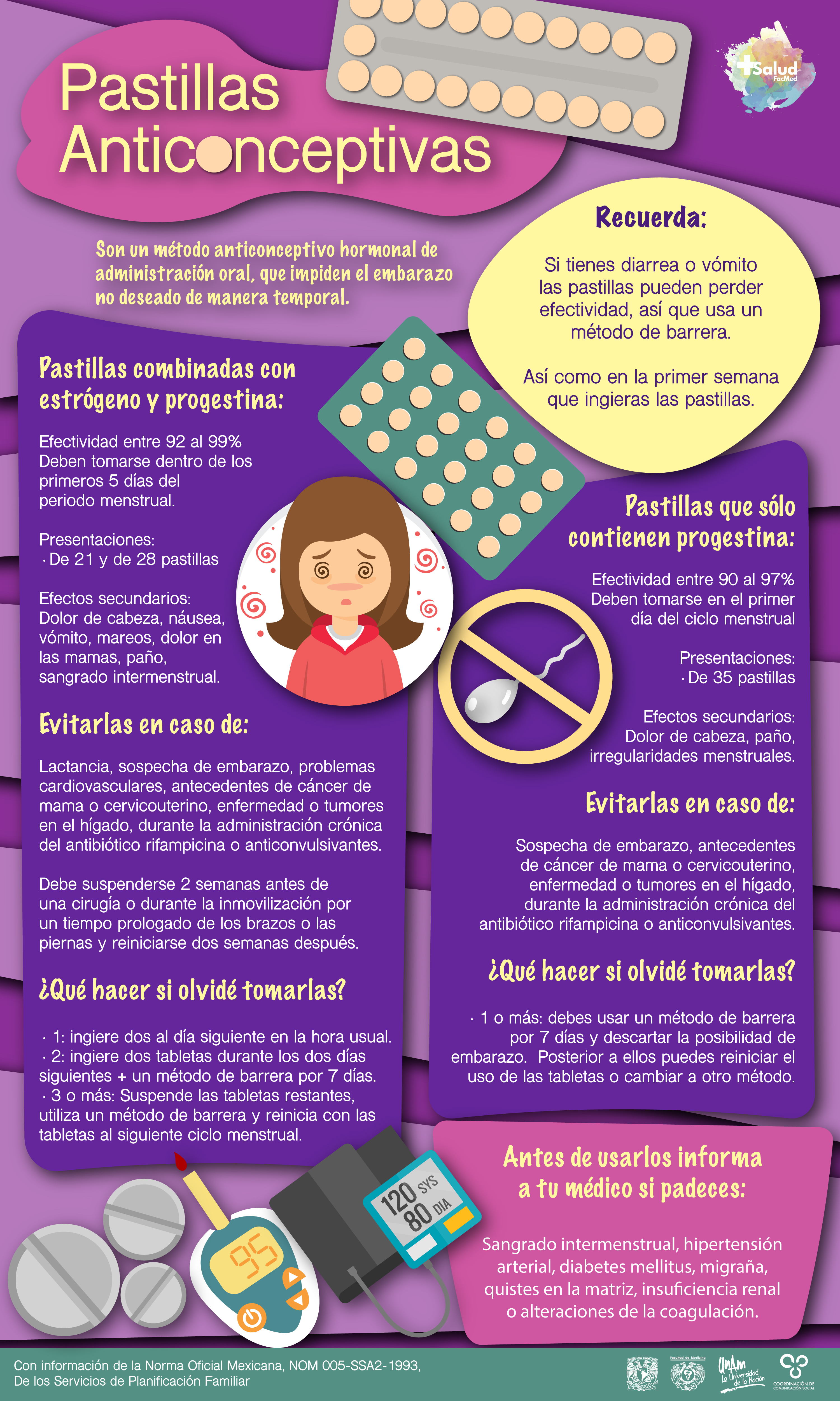 administración parque enaguas Tipos de pastillas anticonceptivas - +Salud FacMed