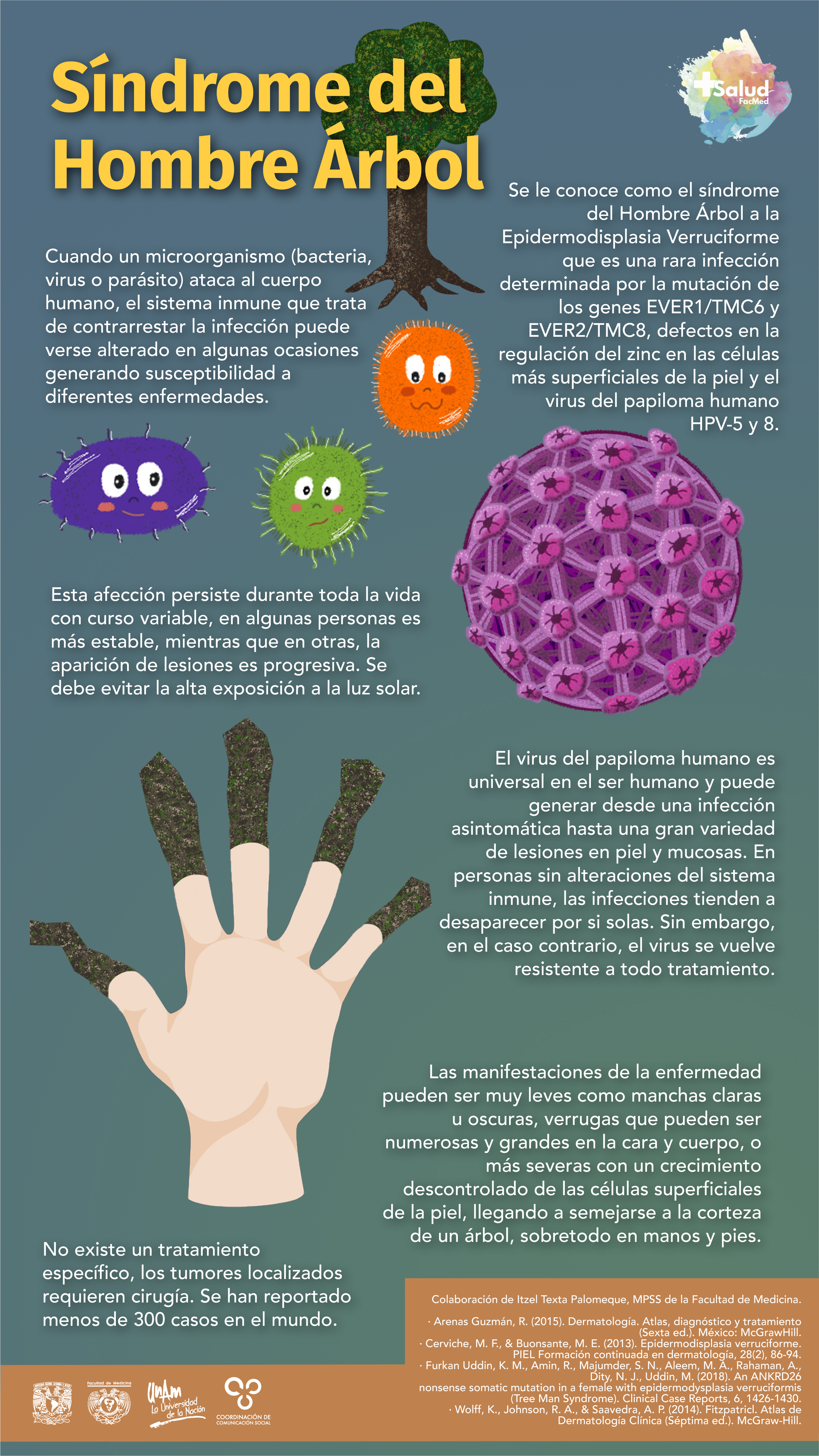 tratamiento papiloma virus en hombres