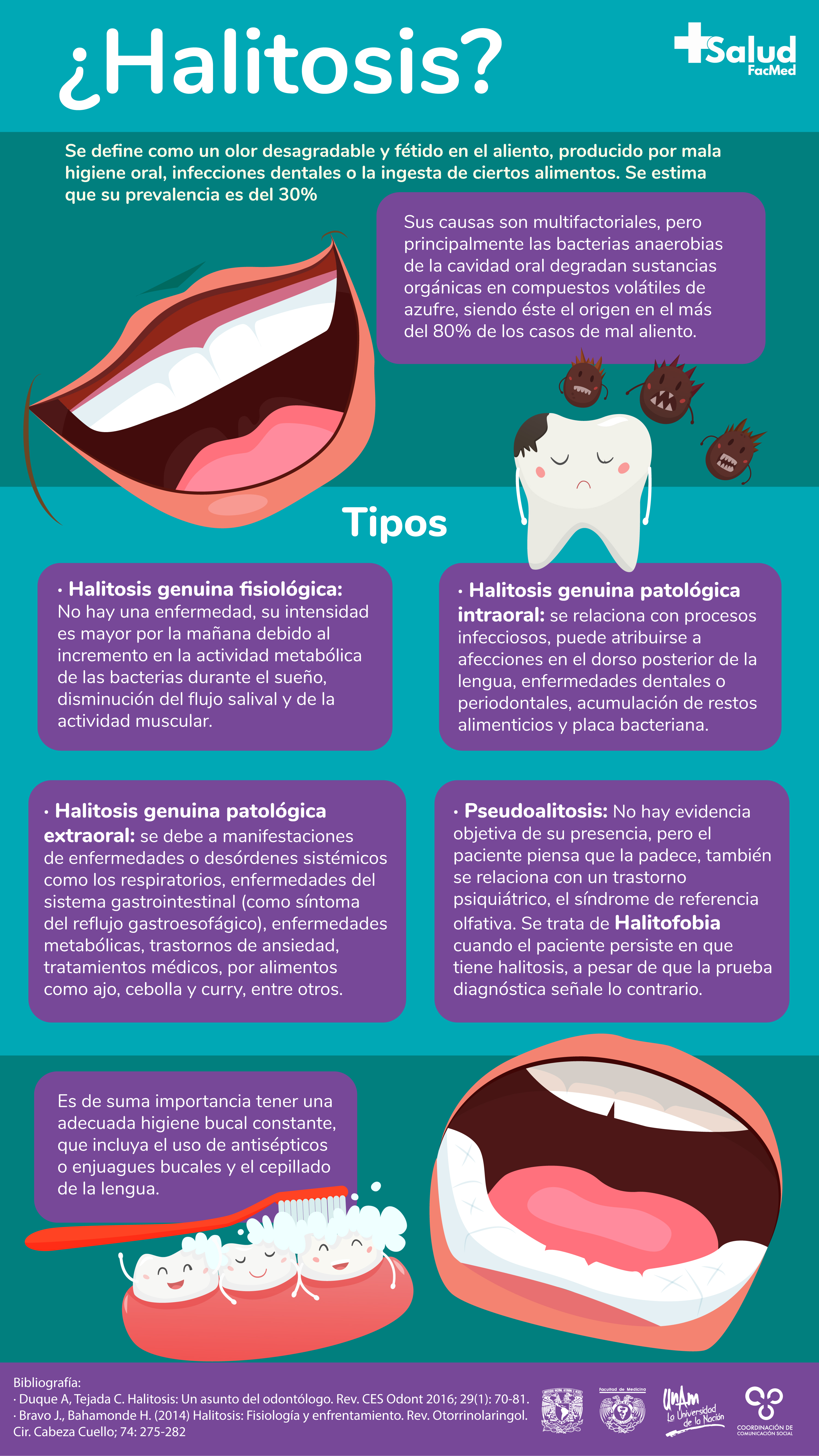 Vamasa Health Innovation - 5 enfermedades que provocan mal aliento. Aunque  más del 90% de los casos de halitosis se originan en la cavidad oral,  también existen casos asociados a otros padecimientos